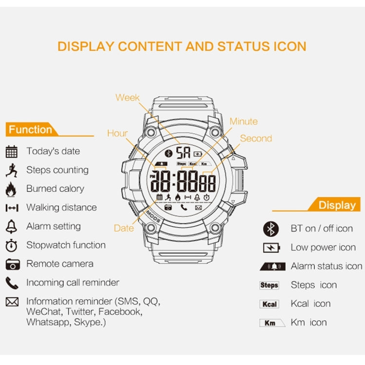 EX16 1.12 Inch FSTN LCD Full Angle Screen Display Sport Smart Watch, IP67 Waterproof, Support Pedometer / Stopwatch / Alarm / Notification Remind / Call Notify / Camera Remote Control / Calories Burned, Compatible with Android and iOS Phones(Blue) - Smart Watches by buy2fix | Online Shopping UK | buy2fix