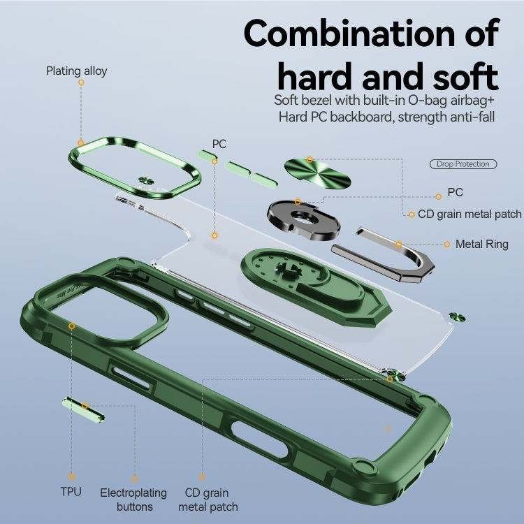 For iPhone 16 Pro TPU + PC Lens Protection Phone Case with Ring Holder(Green) - iPhone 16 Pro Cases by buy2fix | Online Shopping UK | buy2fix