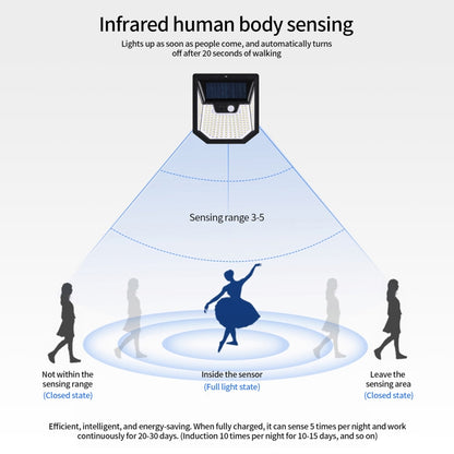 6pcs XY0159 159 LEDs Outdoor Solar Human Body Sensor Courtyard Wall Light - Solar Lights by buy2fix | Online Shopping UK | buy2fix