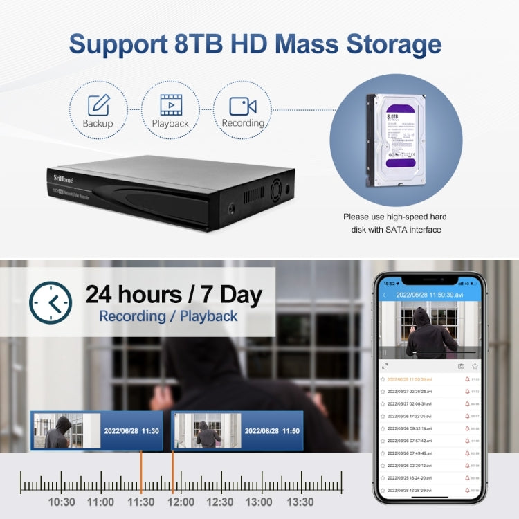 SriHome NVS006 1080P Ultra HD 16 Channel POE Network Video Recorder(AU Plug) - Digital Video Recorder by SriHome | Online Shopping UK | buy2fix