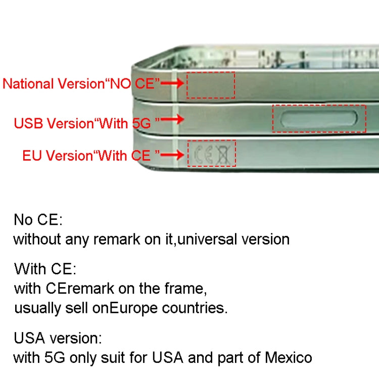 For iPhone 15 Middle Frame Bezel Plate with Side Keys + Card Tray, Version:China Version(Green) - LCD Related Parts by buy2fix | Online Shopping UK | buy2fix