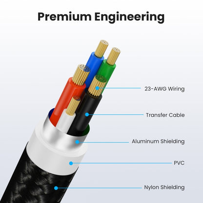 USB2.0 Male to Male Extension Data Charging Cable, Length:10m - USB Cable by buy2fix | Online Shopping UK | buy2fix