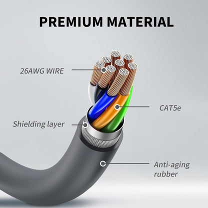 CAT5E Ethernet Connection Cable for Starlink Actuated V2, Length:23m - Lan Cable and Tools by buy2fix | Online Shopping UK | buy2fix