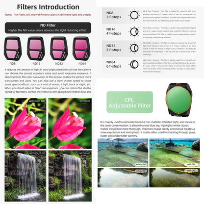 For DJI Air 3S Sunnylife Camera Lens Filter, Filter:4 in 1 ND8-64 - Lens Filter by Sunnylife | Online Shopping UK | buy2fix