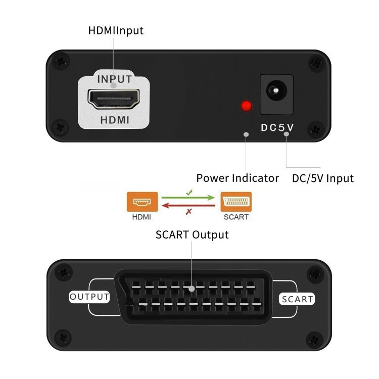 NEWKENG C8 HDMI to SCART Video Converter - Converter by buy2fix | Online Shopping UK | buy2fix