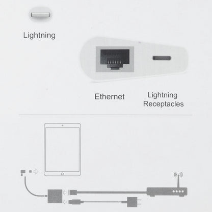 NK-1035 Ethernet Port + 8 Pin Female to 8 Pin Elbow Male Function Adapter(White) - Converter & Adapter by buy2fix | Online Shopping UK | buy2fix