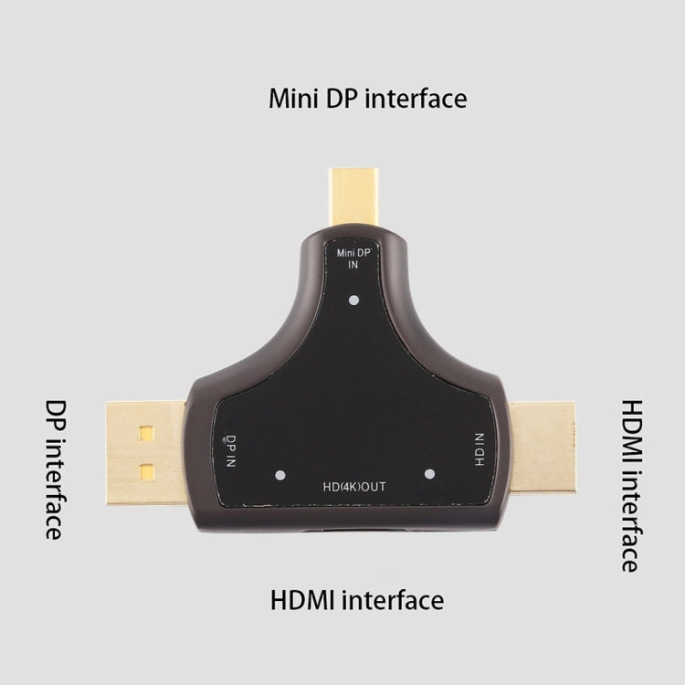 D62A DisplayPort + Mini DP + HDMI Male to HDMI Female 3 in 1 Adapter - Converter & Adapter by buy2fix | Online Shopping UK | buy2fix