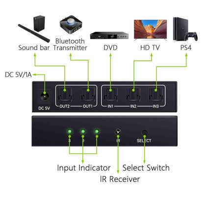 NK-T32 Toslink 3 In 2 Out Switch/Splitter with IR Remote - Splitter by buy2fix | Online Shopping UK | buy2fix