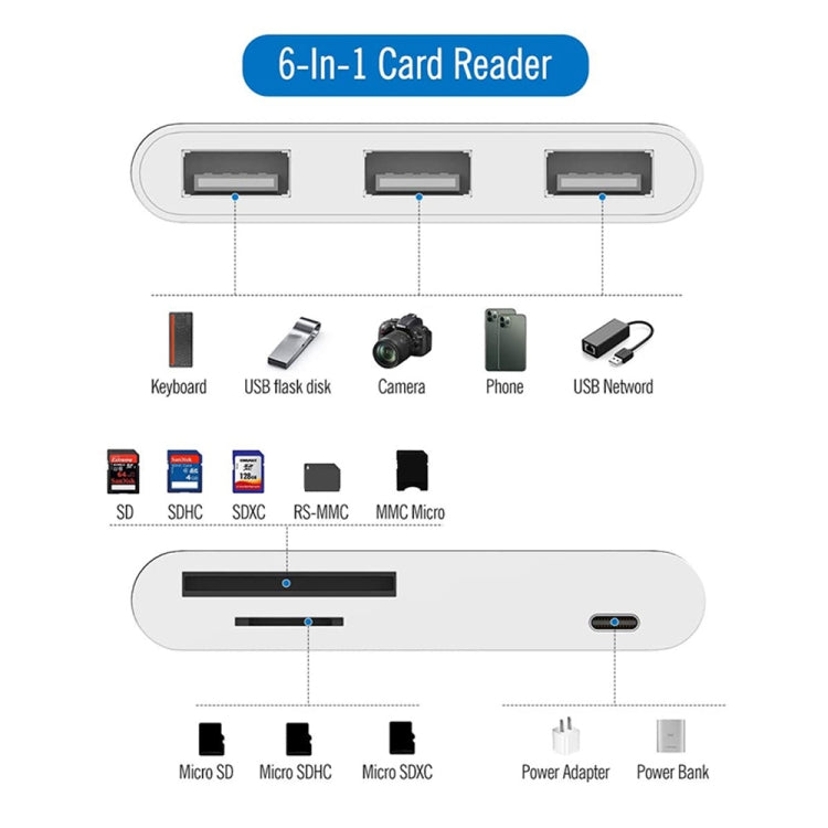 6 in 1 8 Pin Male to 3 USB + TF / SD Card Slot + 8 Pin Power Female Adapter - Converter & Adapter by buy2fix | Online Shopping UK | buy2fix