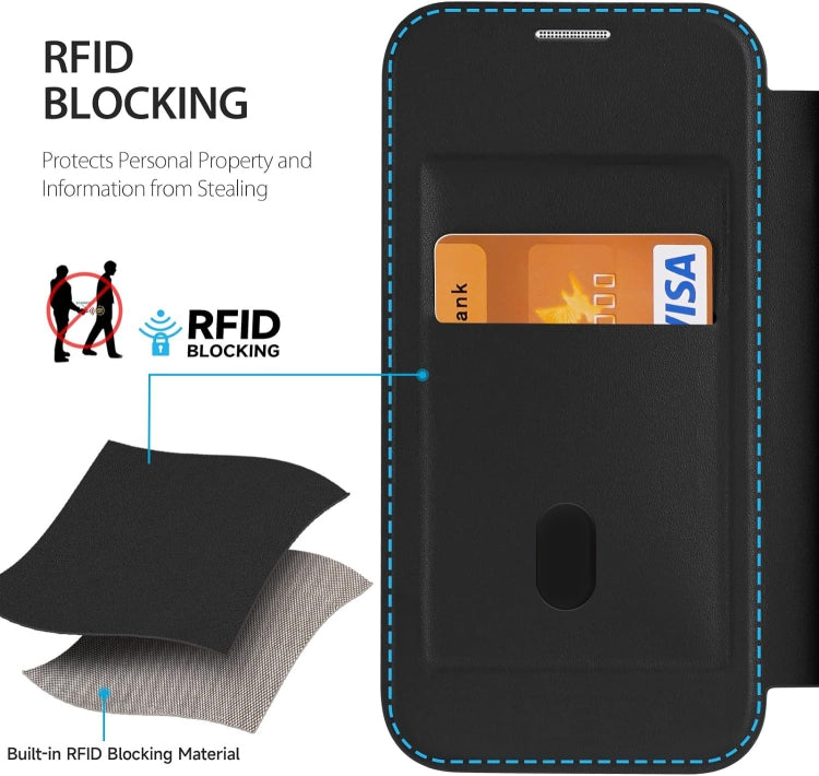 For iPhone 16 Pro Max RFID Blocking Adsorption Flip MagSafe Leather Phone Case(Black) - iPhone 16 Pro Max Cases by buy2fix | Online Shopping UK | buy2fix