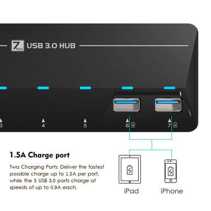 WAVLINK WL-UH3073D USB3.0 HUB Adapter 7-Port Docking Station with Individual Switch(AU Plug) - USB 3.0 HUB by WAVLINK | Online Shopping UK | buy2fix