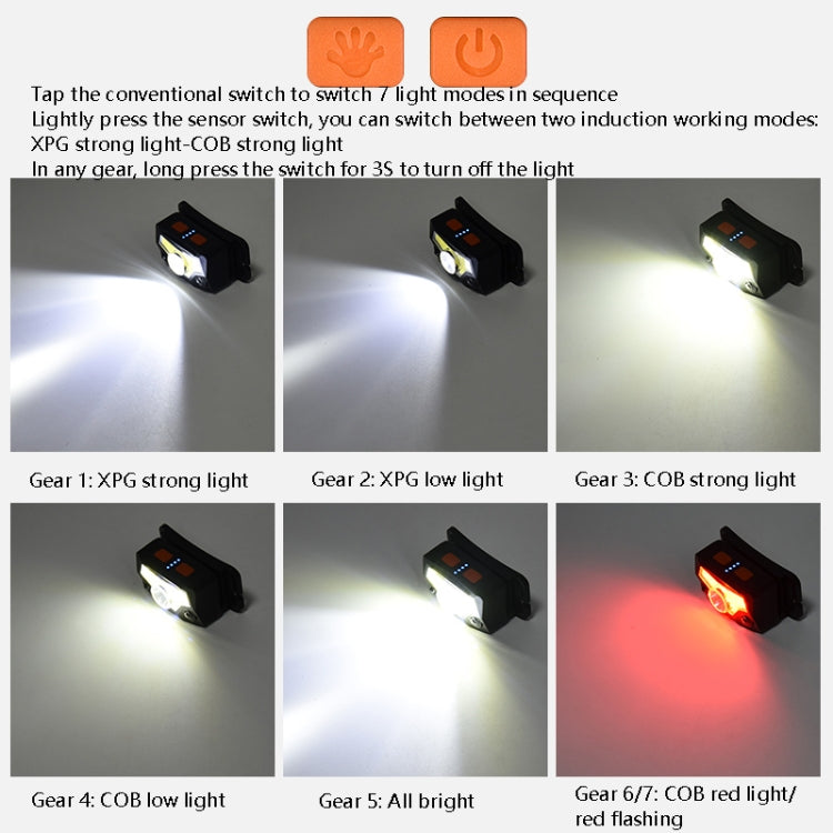 TG-TD12804 Outdoor Head Wear COB Head Light LED Charging Sensing Fishing Light(Sense Headlight) - Headlamp by buy2fix | Online Shopping UK | buy2fix