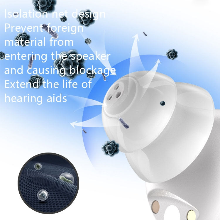 Old People Voice Amplifier Sound Collector Hearing Aid(Skin Color Double Machine + White Charging Bin) - Hearing Aids by buy2fix | Online Shopping UK | buy2fix