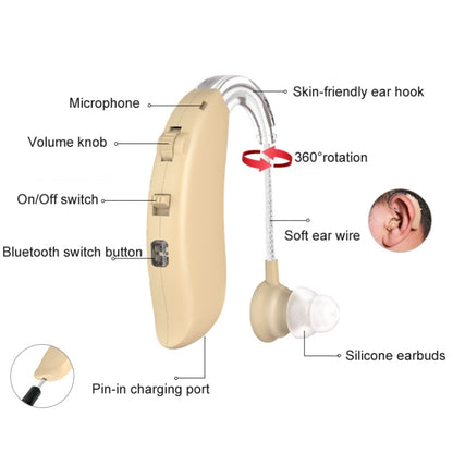 GM-301 Hearing Aid Rechargeable Sound Amplifier,Spec: Bluetooth Model Skin Color - Hearing Aids by buy2fix | Online Shopping UK | buy2fix