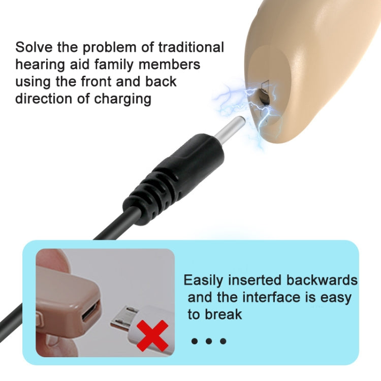 GM-301 Hearing Aid Rechargeable Sound Amplifier,Spec: Without Bluetooth Blue - Hearing Aids by buy2fix | Online Shopping UK | buy2fix