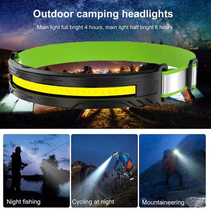 Portable Outdoor Camping Strong Light Rechargeable Warning Headlamp, Model: COB No Induction - Headlamp by buy2fix | Online Shopping UK | buy2fix