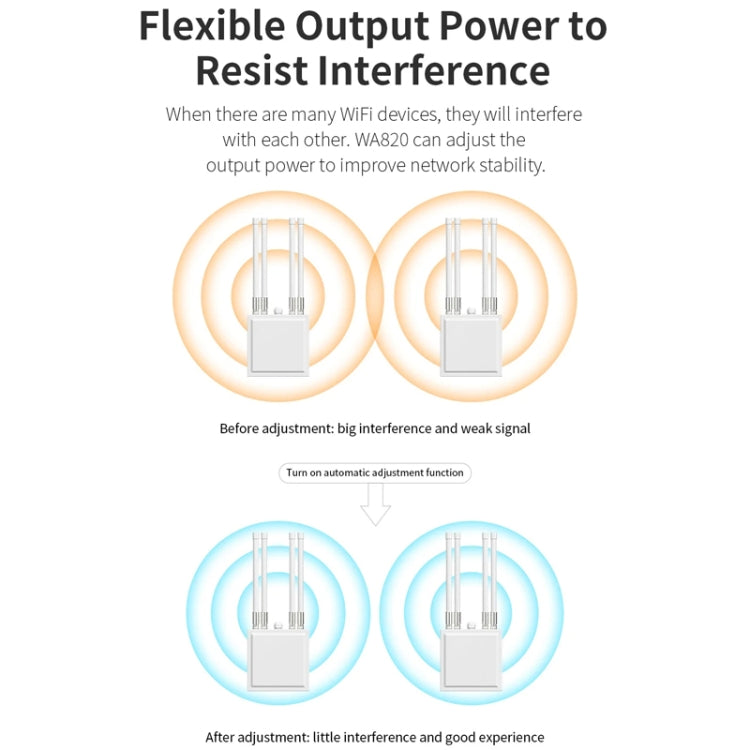 COMFAST CF-WA820 1200Mbps 2.4G & 5G Outdoor AP High Power Wireless Access Point(US Plug) - Broadband Amplifiers by COMFAST | Online Shopping UK | buy2fix