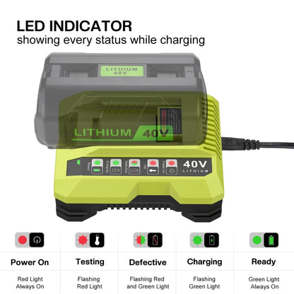 36-40V Tool Cutting Machine Battery Charger, For RYOBI PO401 / PO403 / PO400, Plug: UK - Lawn Mower, Saws & Accessories by buy2fix | Online Shopping UK | buy2fix