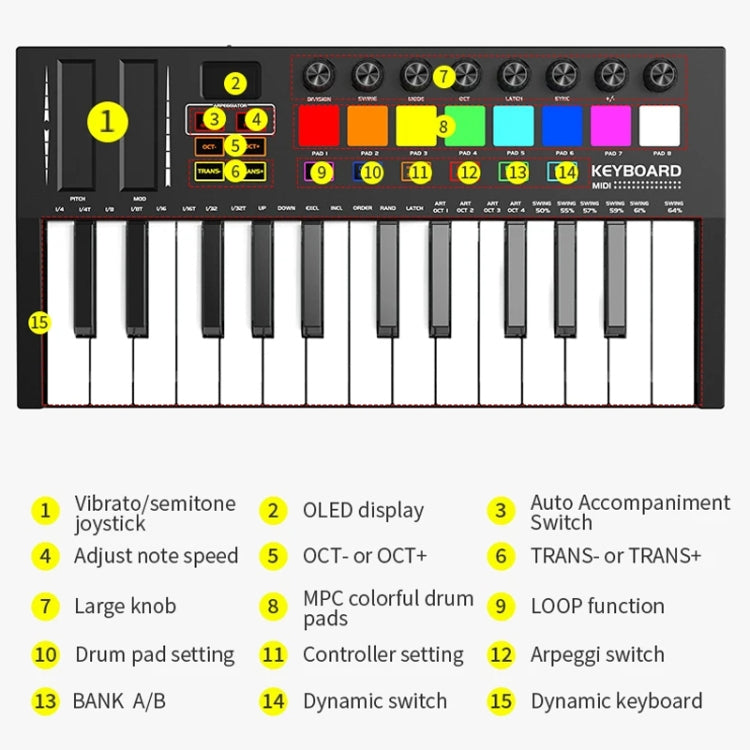 MD02 25 Key USB Keyboard And Drum Pad MIDI Controller Keyboard Piano(Black) - Keyboard Instruments by buy2fix | Online Shopping UK | buy2fix