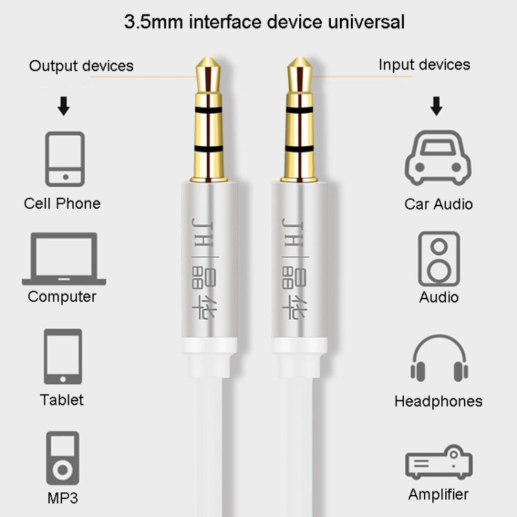 JINGHUA Audio Cable 3.5mm Male To Male AUX Audio Adapter Cable, Size: 2m(4 Knots Black) - Video & Audio Cable by JINGHUA | Online Shopping UK | buy2fix