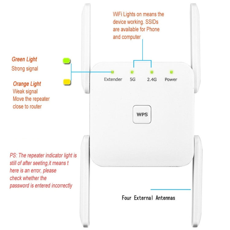1200Mbps 2.4G / 5G WiFi Extender Booster Repeater Supports Ethernet Port Black US Plug - Broadband Amplifiers by buy2fix | Online Shopping UK | buy2fix