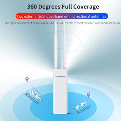 COMFAST EW75  1200Mbps Gigabit 2.4G & 5GHz Router AP Repeater WiFi Antenna(US Plug) - Broadband Amplifiers by COMFAST | Online Shopping UK | buy2fix