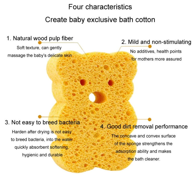 Baby Bathing Wood Pulp Sponge Cute Cartoon Soft Bath Sponge Bath Scrubber, Model: Bear - Bath Brushes & Sponges by buy2fix | Online Shopping UK | buy2fix