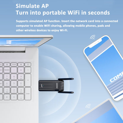 COMFAST CF-943F 900Mbps Wifi6 Bluetooth Network Card 2.4G/5G USB Adapter - USB Network Adapter by COMFAST | Online Shopping UK | buy2fix
