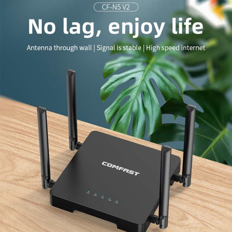 COMFAST CF-N5 V2  1200Mbps WiFi6 Dual Band Wireless Router With Gigabit Ethernet Port, 4x5dBi Antenna(US Plug) - Wireless Routers by COMFAST | Online Shopping UK | buy2fix