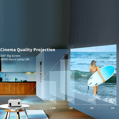 Y2S 1080P Mini LED WiFi Projector Support Wireless Wired Screen Mirroring Youtube Version(US Plug) - Mini Projector by buy2fix | Online Shopping UK | buy2fix