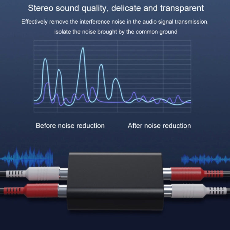 RCA Audio Ground Loop Isolator Anti-Interference Noise Reducer Eliminate Current Sound Bluetooth Receiver(Square) - Live Sound Effects Processors by buy2fix | Online Shopping UK | buy2fix