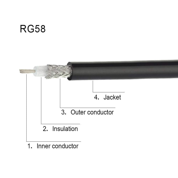 2m BNC Male Right Angle To UHF PL259 Male RG58 Coaxial Cable - Connectors by buy2fix | Online Shopping UK | buy2fix