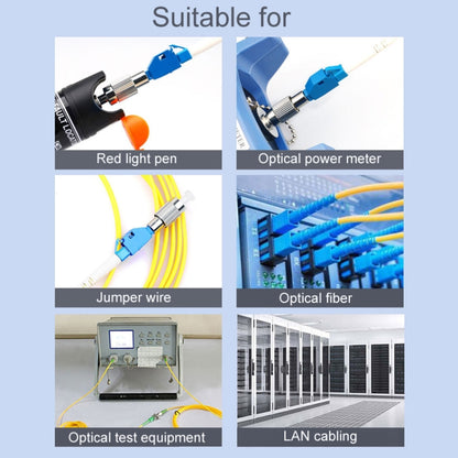 Fiber Optic Conversion Adaptor Patch Cords And Pigtails Square Connector, Specification: FC-LC - Adapter by buy2fix | Online Shopping UK | buy2fix