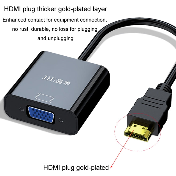 JINGHUA HDMI To VGA Adapter Cable Laptop Video Converter, Color: No Audio White - VGA Converter by JINGHUA | Online Shopping UK | buy2fix