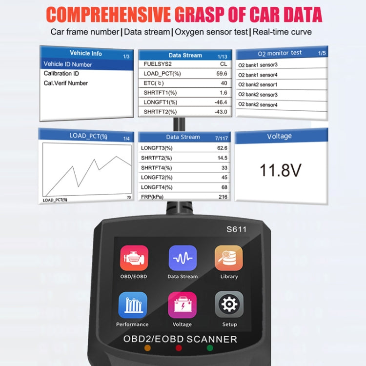 OBD/EOBD Car Handheld Intelligent Tester(S611) - Code Readers & Scan Tools by buy2fix | Online Shopping UK | buy2fix