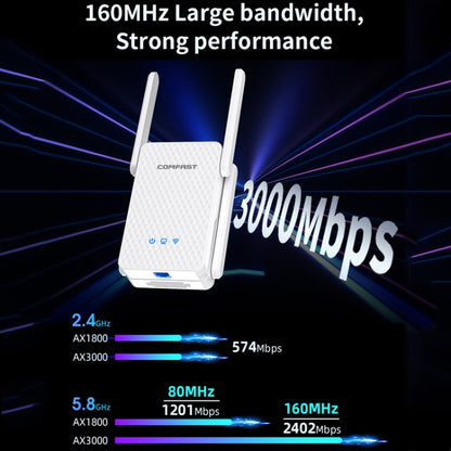 COMFAST CF-XR185 3000Mbps WiFi6 Dual Band Signal Amplifier Gigabit WAN/LAN Port US Plug - Broadband Amplifiers by COMFAST | Online Shopping UK | buy2fix