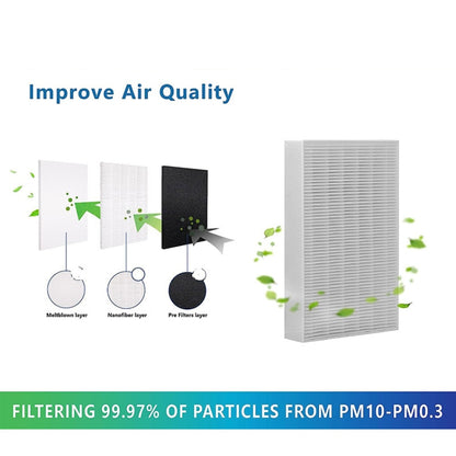 For Honeywell HPA300, HPA200, HPA100 Series Air Purifier Filter Replacement Parts R1 - Air Purifiers & Accessories by buy2fix | Online Shopping UK | buy2fix