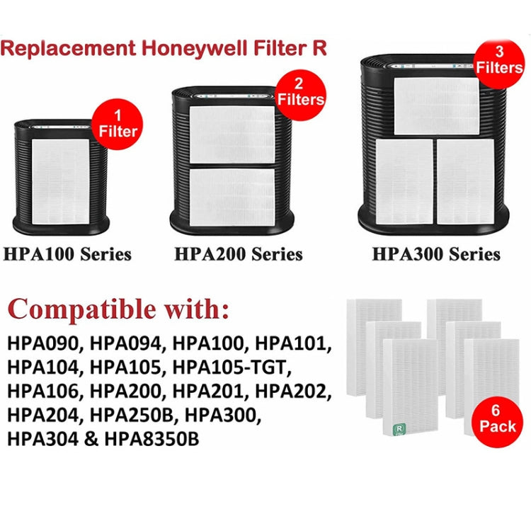 For Honeywell HPA300, HPA200, HPA100 Series Air Purifier Filter Replacement Parts R1 - Air Purifiers & Accessories by buy2fix | Online Shopping UK | buy2fix