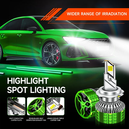 100W LED Double Copper Tube Aluminum Alloy Waterproof Car Headlight, Bulb: H1 - LED Headlamps by buy2fix | Online Shopping UK | buy2fix