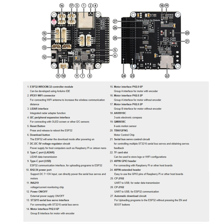 Waveshare 25118 RoArm-M2-S Desktop Robotic Arm Kit, Based On ESP32, 4-DOF(UK Plug) - Modules Expansions Accessories by Waveshare | Online Shopping UK | buy2fix