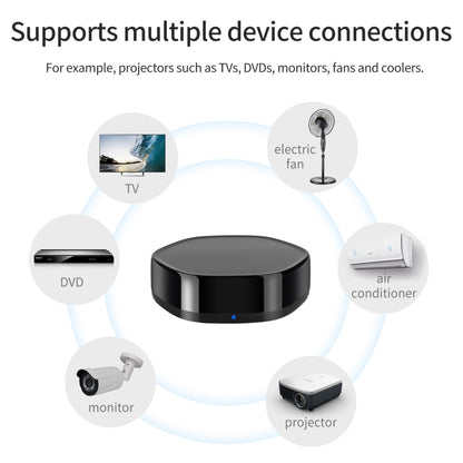 Graffiti Multimode Gateway Bluetooth MESH Infrared Remote Control 3 In 1 Zigbee Wireless Gateway - Smart Switch by buy2fix | Online Shopping UK | buy2fix