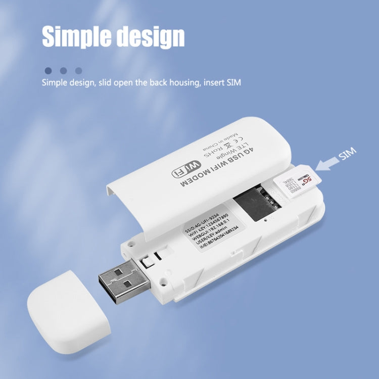 Eurasian Version U5-EU 4G WiFi Dongle USB Plug-In Router Mobile Hotspot - 4G Mobile Wifi by buy2fix | Online Shopping UK | buy2fix