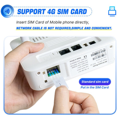 European Version 4G WiFi6 VOLTE CPE Wireless SIM Card Router With RJ45+RJ11, EU Plug - Wireless Routers by buy2fix | Online Shopping UK | buy2fix