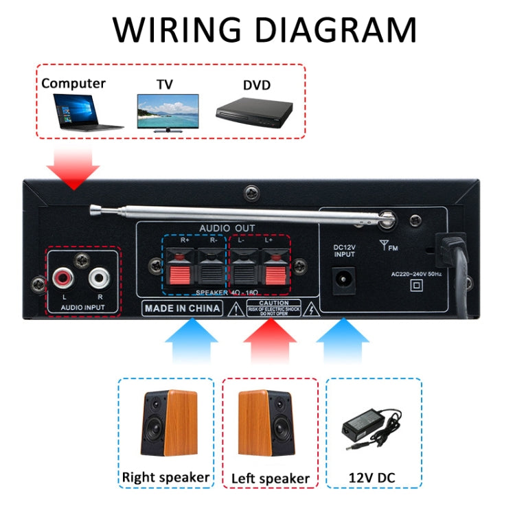 AV-298BT 300W+300W Hi-Fi Stereo Amplifier Bluetooth Home Audio Karaoke Digital Amplifier UK Plug -  by buy2fix | Online Shopping UK | buy2fix