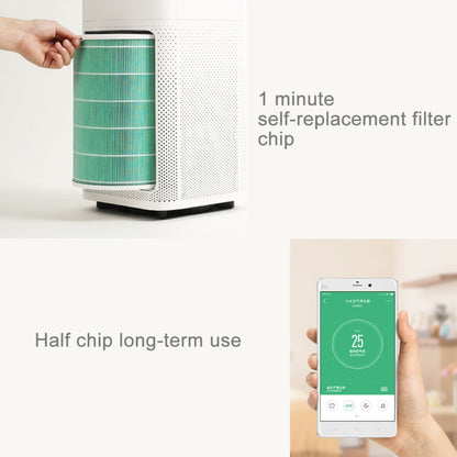 Original Xiaomi Replacement Air Filter Element Formaldehyde Removal Edition for Xiaomi Air Purifier 2 / 2S / 3 / Pro (S-CA-3110/HC5986W/HC5993/HC1580) - Home & Garden by Xiaomi | Online Shopping UK | buy2fix