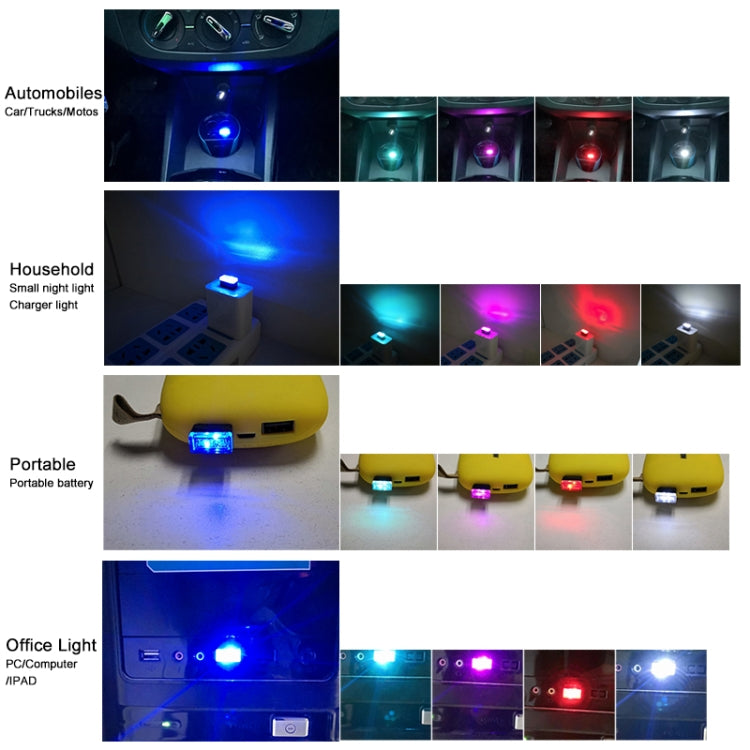 Universal PC Car USB LED Atmosphere Lights Emergency Lighting Decorative Lamp(Ice Blue Light) - Atmosphere lights by buy2fix | Online Shopping UK | buy2fix