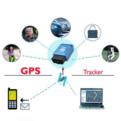 TK206 GPS OBD2 Real Time GSM Quad Band Anti-theft Vibration Alarm GSM GPRS Mini GPS Car Tracker (Blue) - Car Tracker by buy2fix | Online Shopping UK | buy2fix