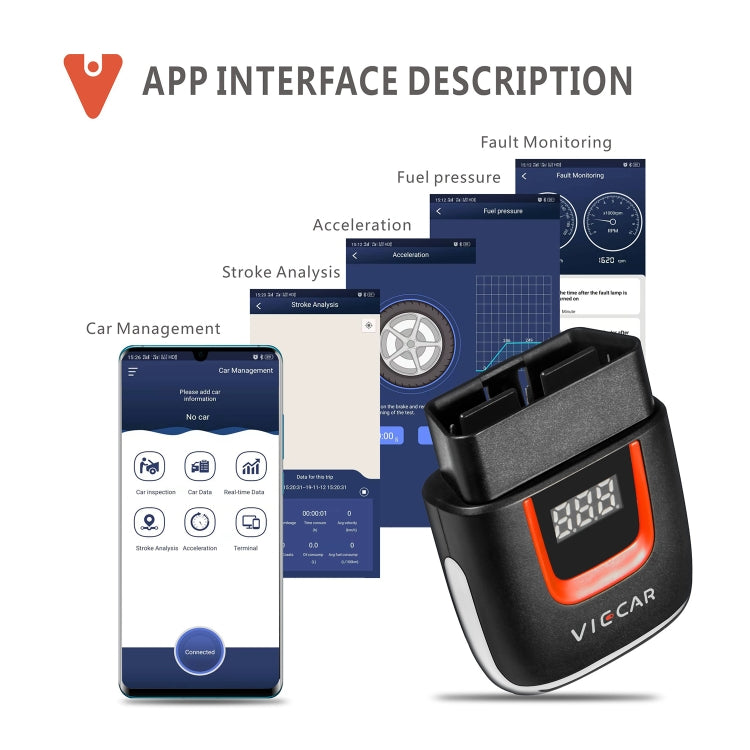 Viecar VP004 Car Mini OBD + USB / Type-C Interface Fault Detector V1.5 WiFi Diagnostic Tool - In Car by buy2fix | Online Shopping UK | buy2fix