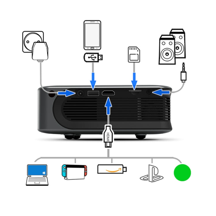 AUN A30 480P 3000 Lumens Basic Version Portable Home Theater LED HD Digital Projector (UK Plug) - LED Projector by AUN | Online Shopping UK | buy2fix