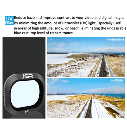 JSR Drone 6 in 1 UV+CPL+ND4+ND8+ND16+ND32 Lens Filter for DJI MAVIC 2 Pro - DJI & GoPro Accessories by JSR | Online Shopping UK | buy2fix